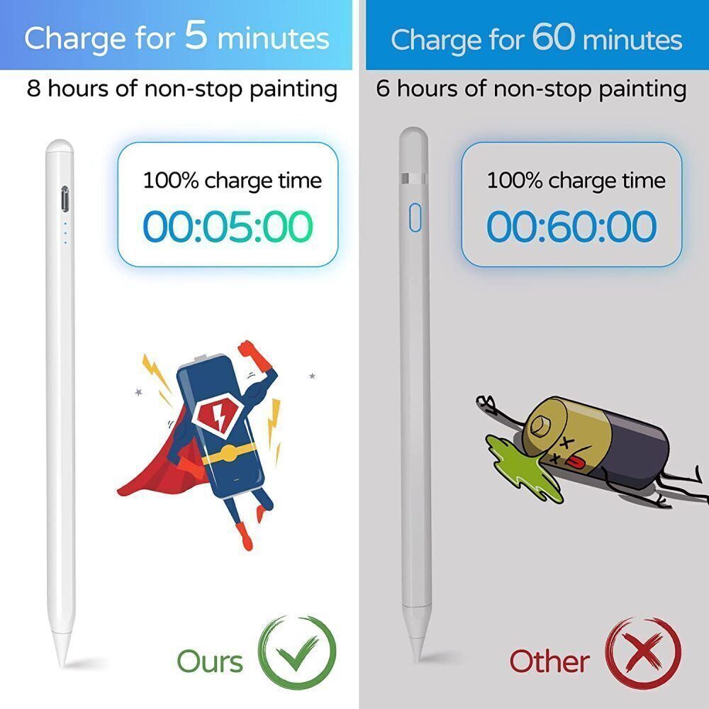 Bluetooth Stylus Stift Pencil Pen Fr 2018-2024 IPad 6 7 8 9 10 Generation - Image 7
